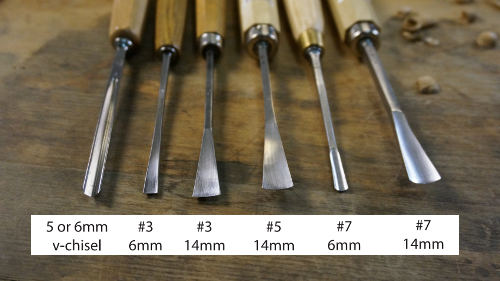 All About Gouges - Beginner Lesson #3